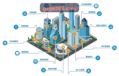 金莎集团方舟生存飞升重度联机配置